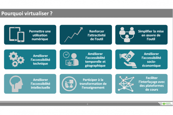 pourquoi-virtualiser