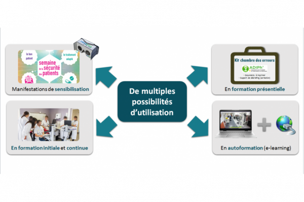 de-multiples-possibilites-dutilisation