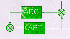 Logo ADCPAT
